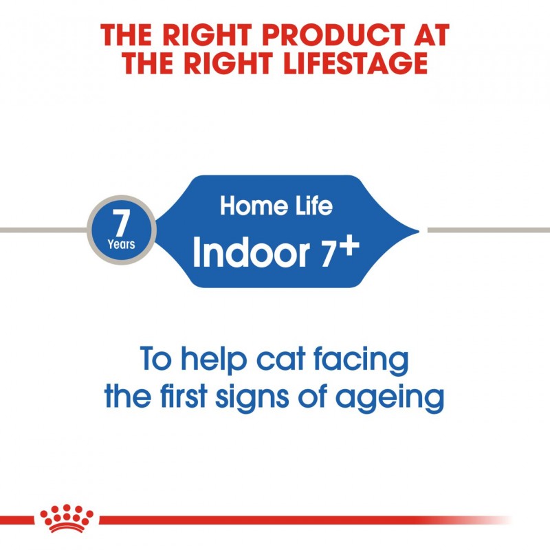Royal Canin Feline Health Nutrition Indoor 7+ Dry Cat Food