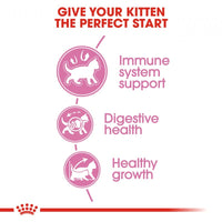 Royal Canin Feline Health Nutrition Second Age Kitten Dry Cat Food