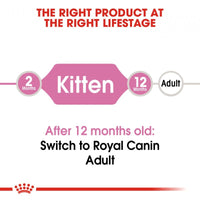 Royal Canin Feline Health Nutrition Second Age Kitten Dry Cat Food