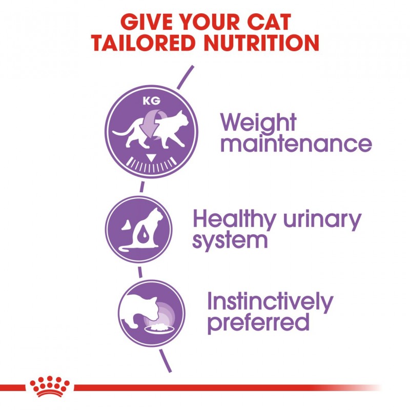 Royal Canin Feline Health Nutrition Sterilised Gravy Pouch Cat Food