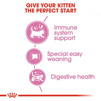 Royal Canin Feline Health Nutrition Mother & Babycat Dry Cat Food
