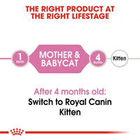 Royal Canin Feline Health Nutrition Mother & Babycat Dry Cat Food