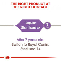 Royal Canin Feline Health Nutrition Regular Sterilised 37 Dry Cat Food