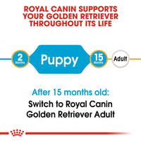 Royal Canin Breed Health Nutrition Puppy Golden Retriever Dry Dog Food