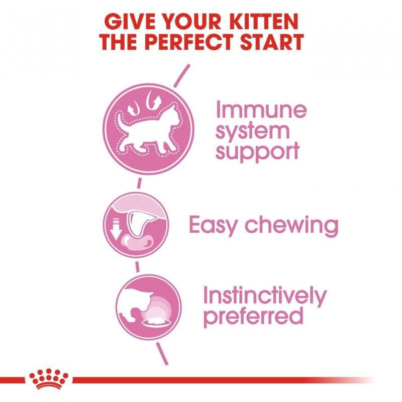 Royal Canin Kitten Gravy Pouch Cat Food
