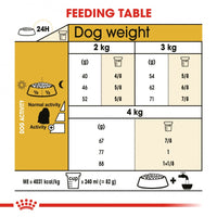 Royal Canin Maltese Adult Dry Dog Food