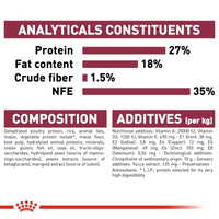 Royal Canin Mini Indoor Puppy Dry Dog Food