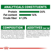 Royal Canin Mini Indoor Senior 8+ Dry Dog Food