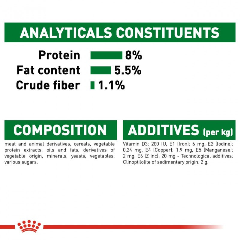 Royal Canin Size Health Nutrition Mini Ageing 12+ Gravy Pouch Dog Food