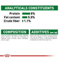 Royal Canin Size Health Nutrition Mini Ageing 12+ Gravy Pouch Dog Food