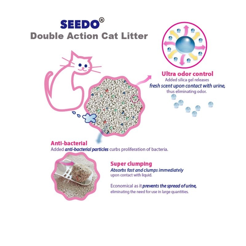 Seedo Double Action Cat Litter